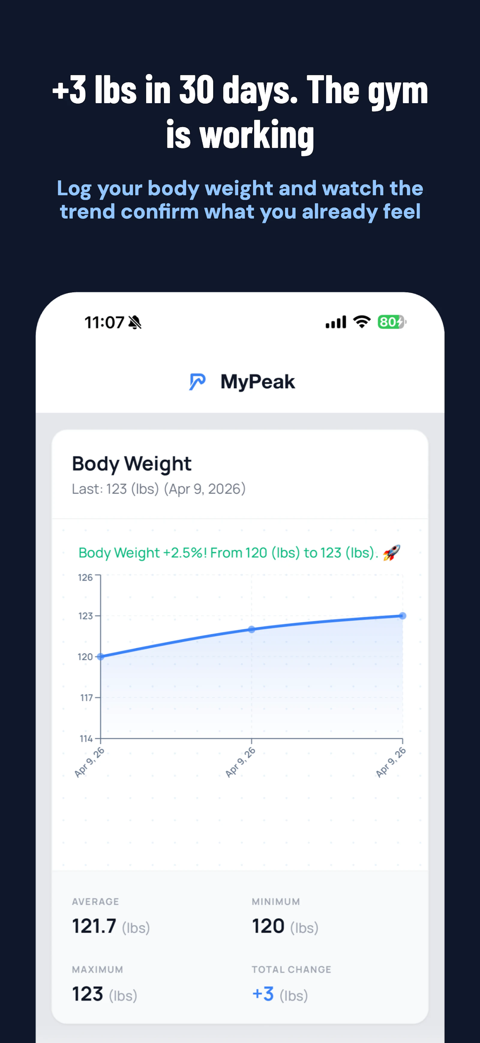 MyPeak screenshot 6