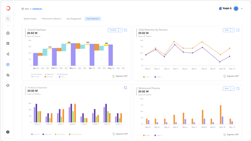 Propellor gallery image