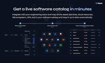 Rely.io gallery image