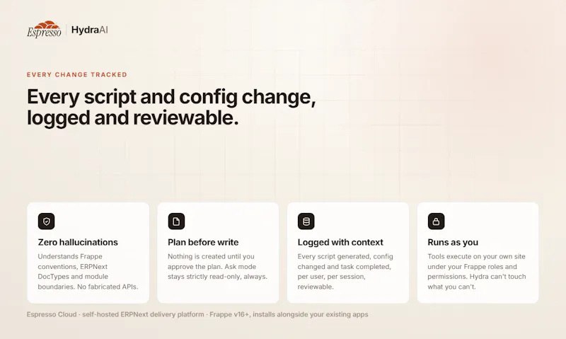 Espresso screenshot 4