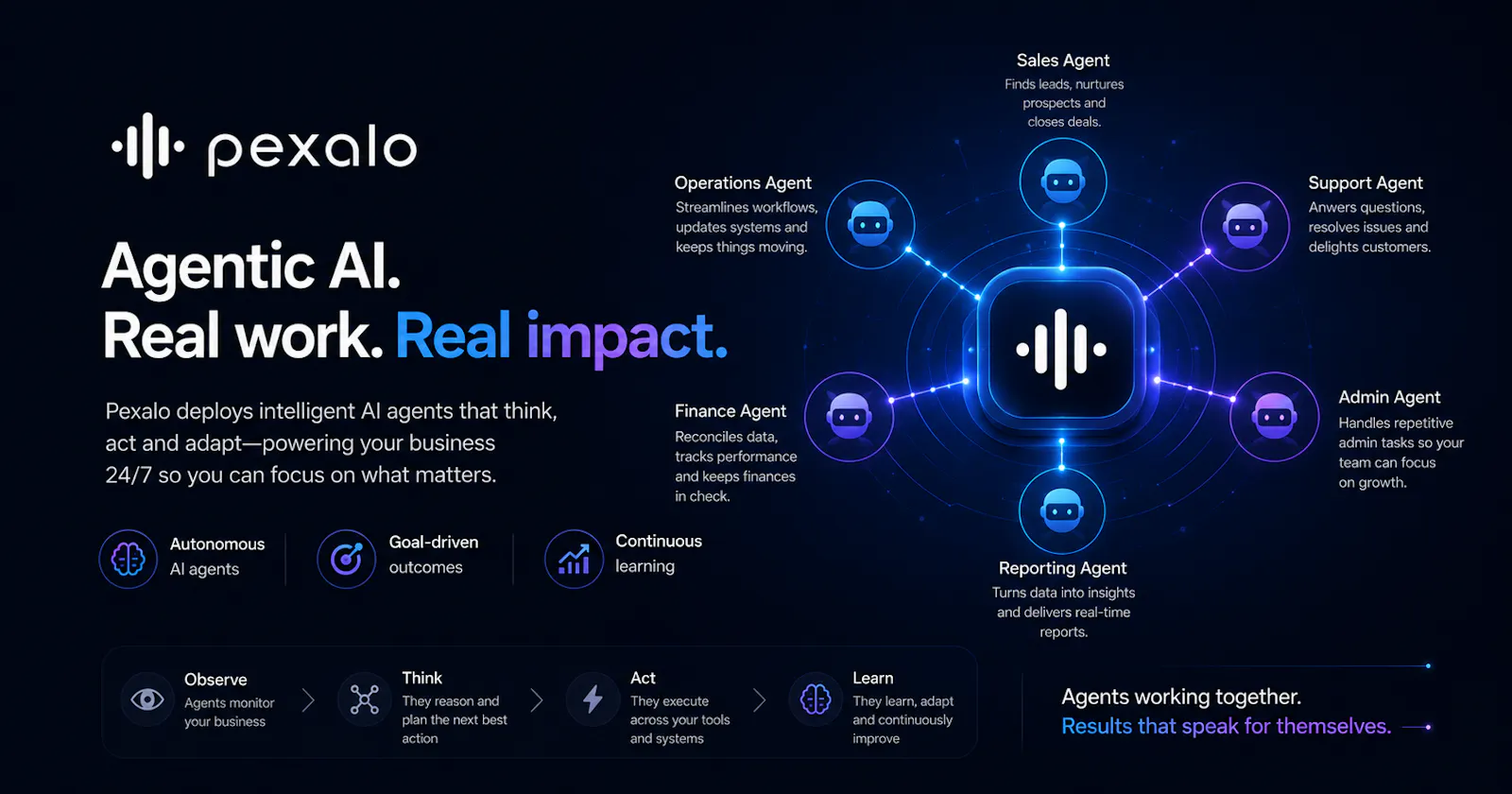 Pexalo screenshot 1
