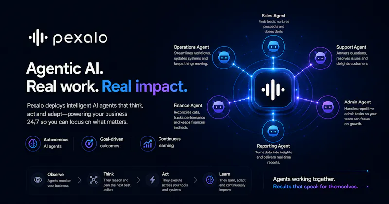 Pexalo screenshot 1