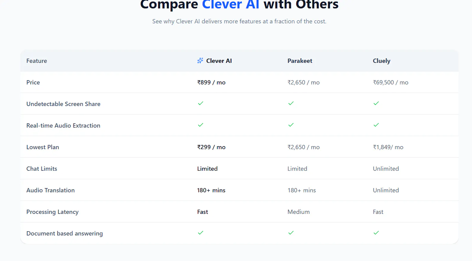  Clever AI screenshot 2