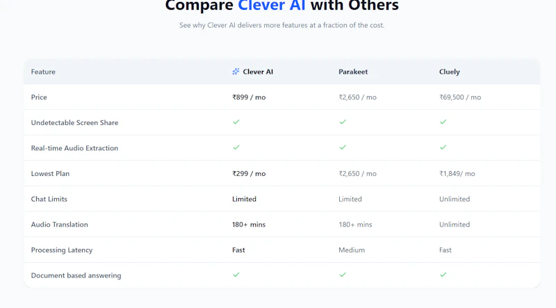  Clever AI screenshot 2