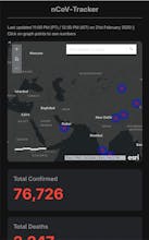 Minimal Corona Virus tracker 😷 gallery image