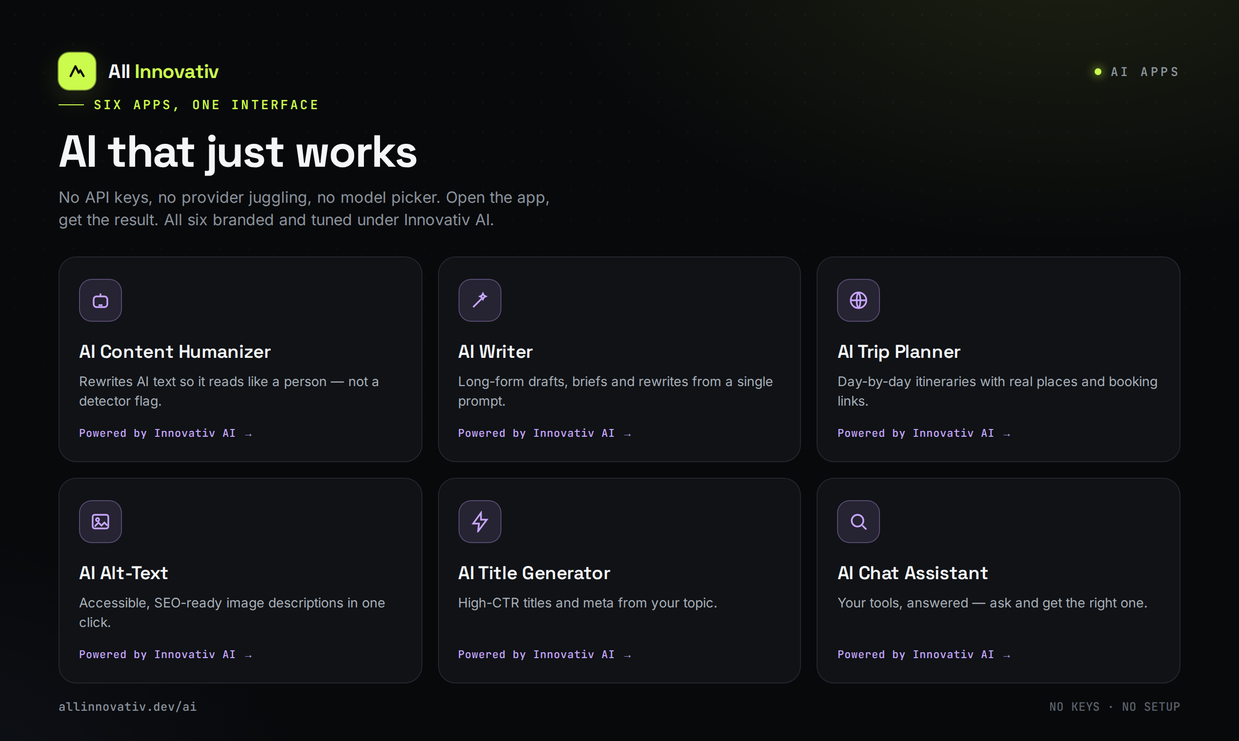 All Innovativ gallery image