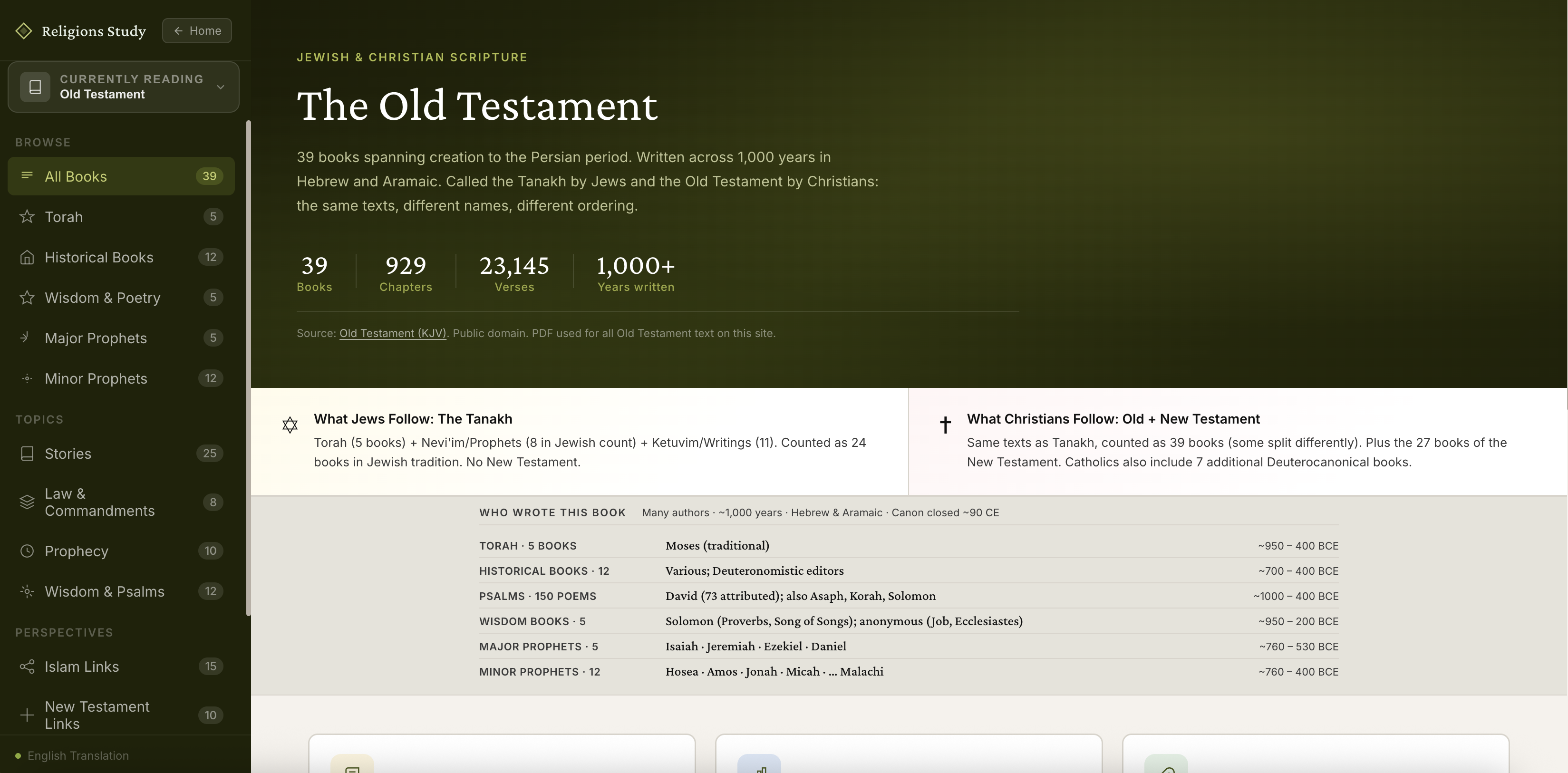 Study Religions gallery image