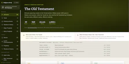 Study Religions gallery image