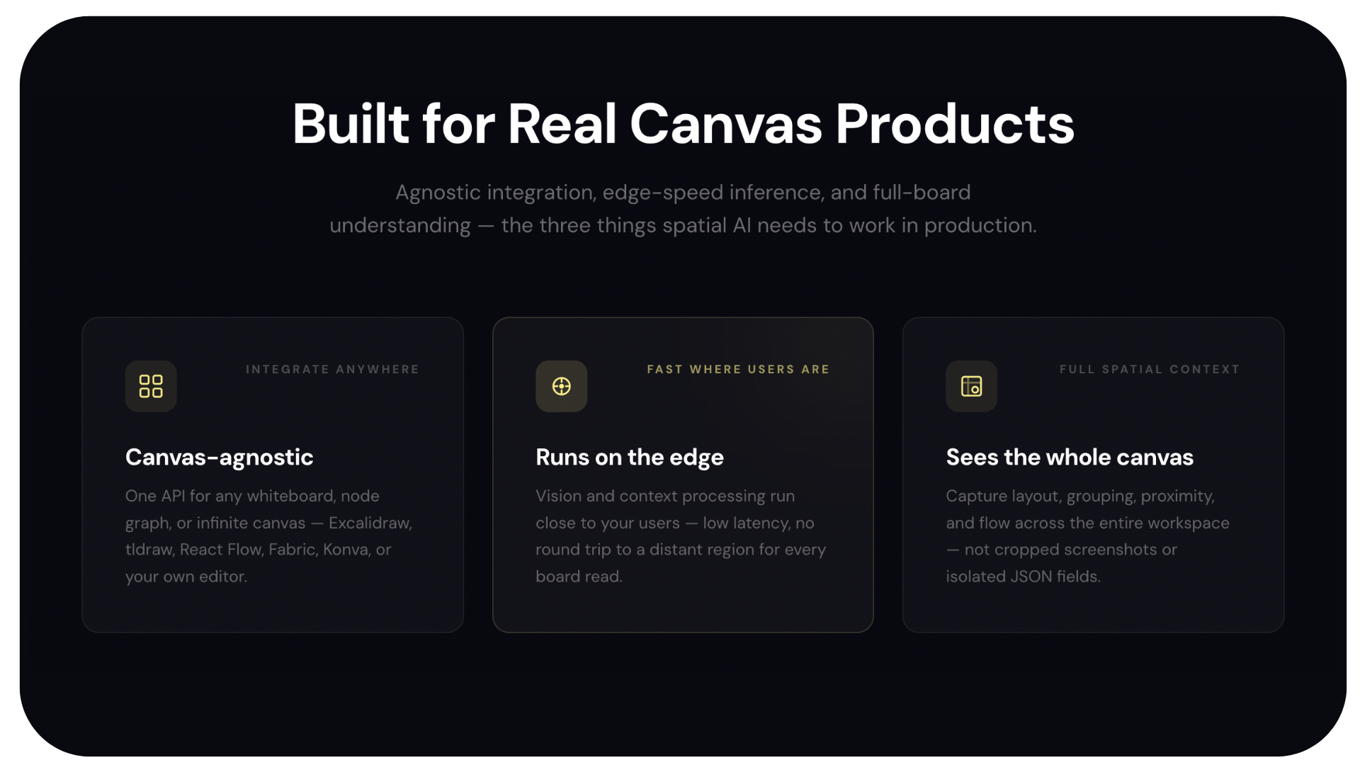 Canvas Vision gallery image