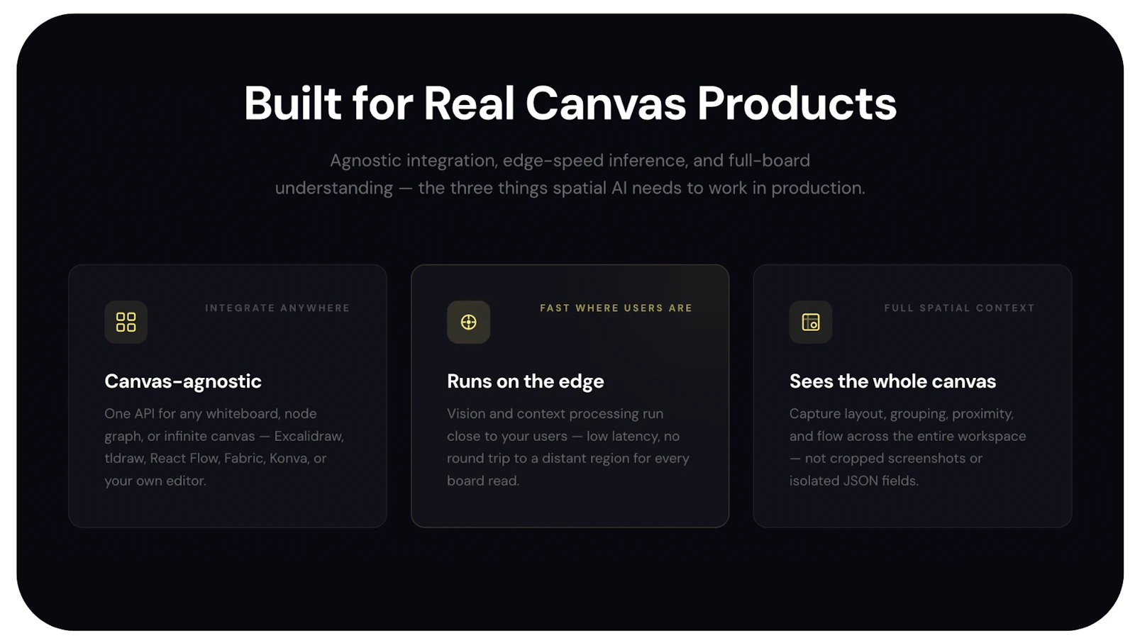 Canvas Vision screenshot 3