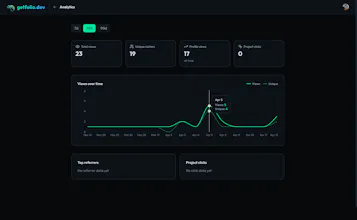 getfolio.dev gallery image