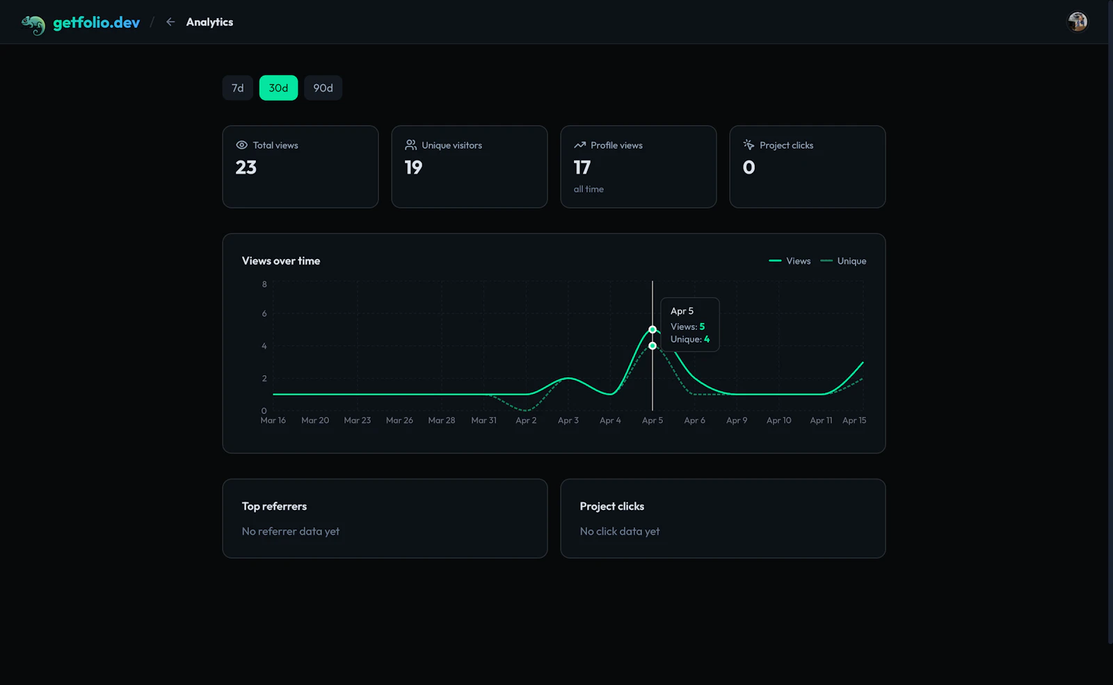 getfolio.dev screenshot 6