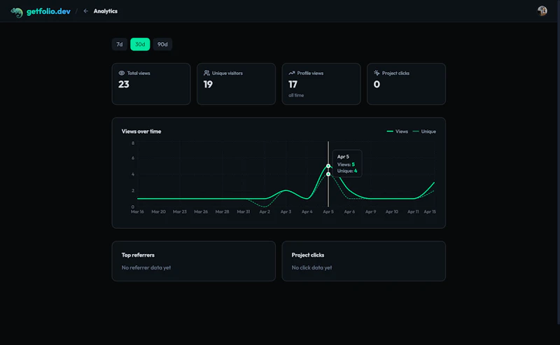 getfolio.dev screenshot 6