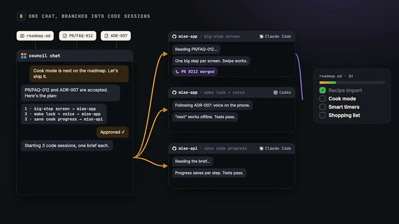 AI Council screenshot 1 (video preview)