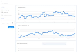 Fitness Central gallery image