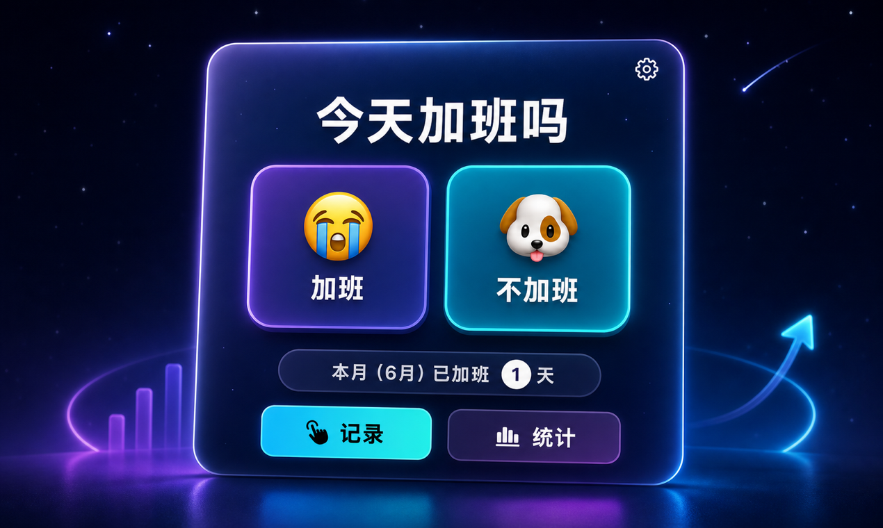 拒绝糊涂账！属于 Mac 用户的职场高效「加薪凭证」与时间管理神器。  gallery image