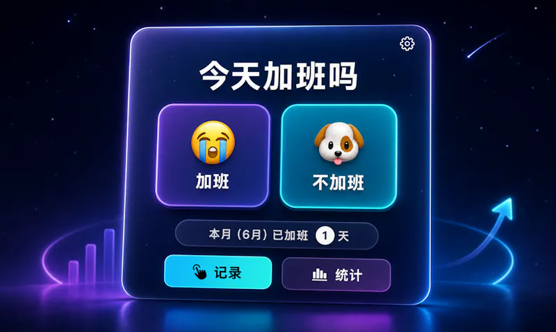 拒绝糊涂账！属于 Mac 用户的职场高效「加薪凭证」与时间管理神器。  screenshot 1