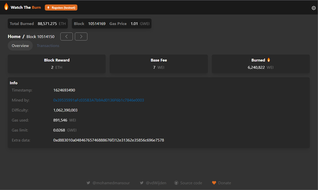 Watch The Burn gallery image