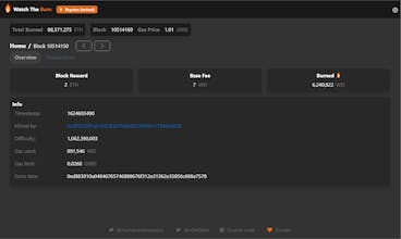 Watch The Burn gallery image