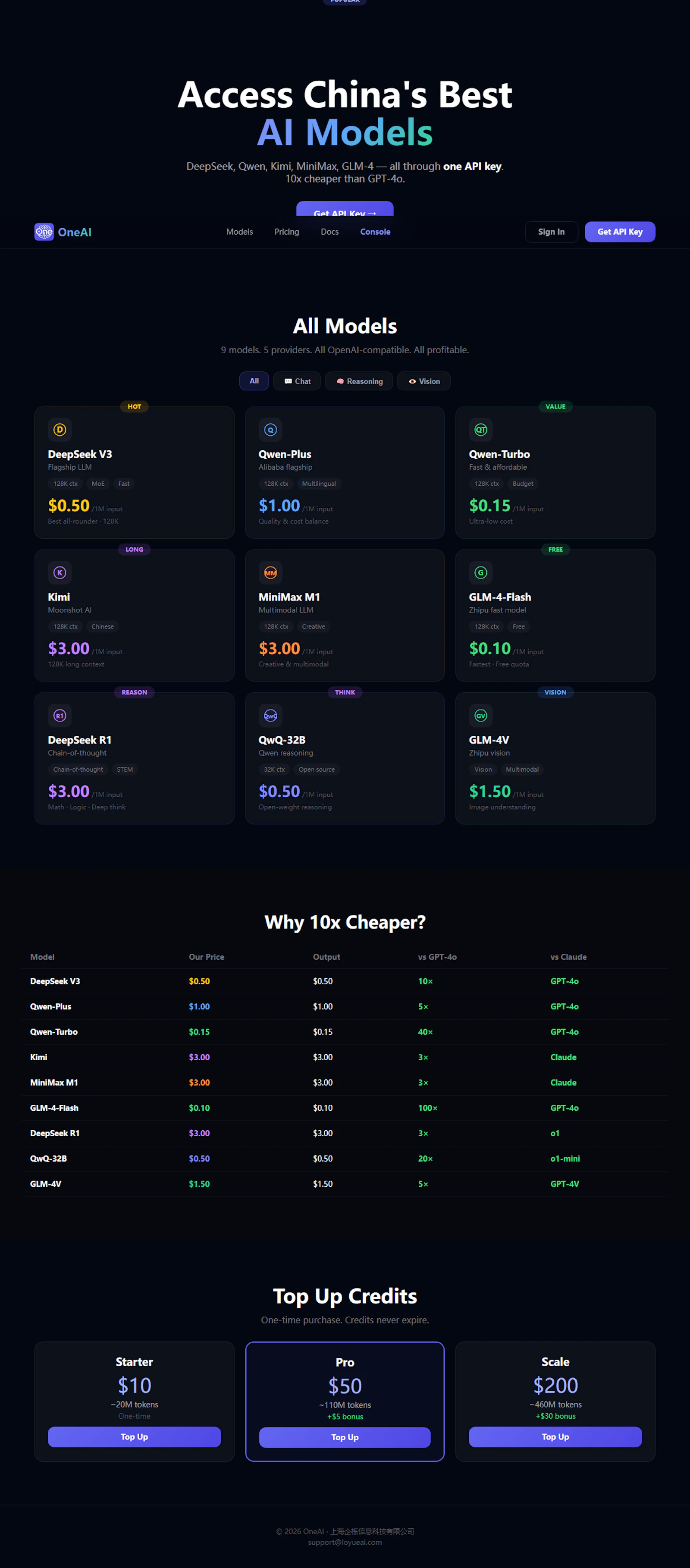 OneAI screenshot 3