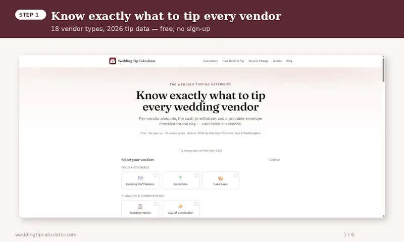 Wedding Tip Calculator screenshot 4