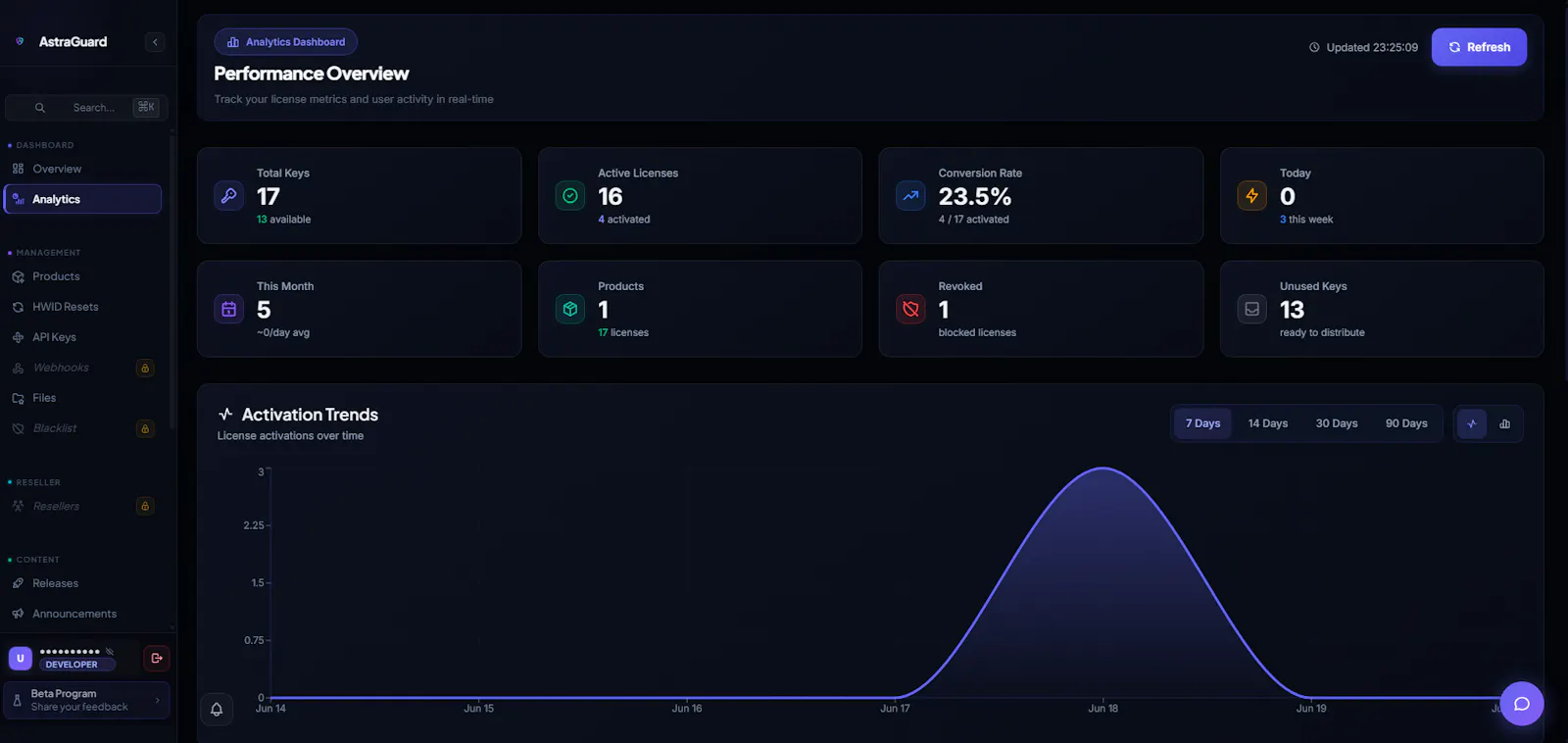 AstraGuard screenshot 3