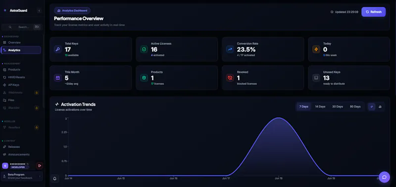 AstraGuard screenshot 3