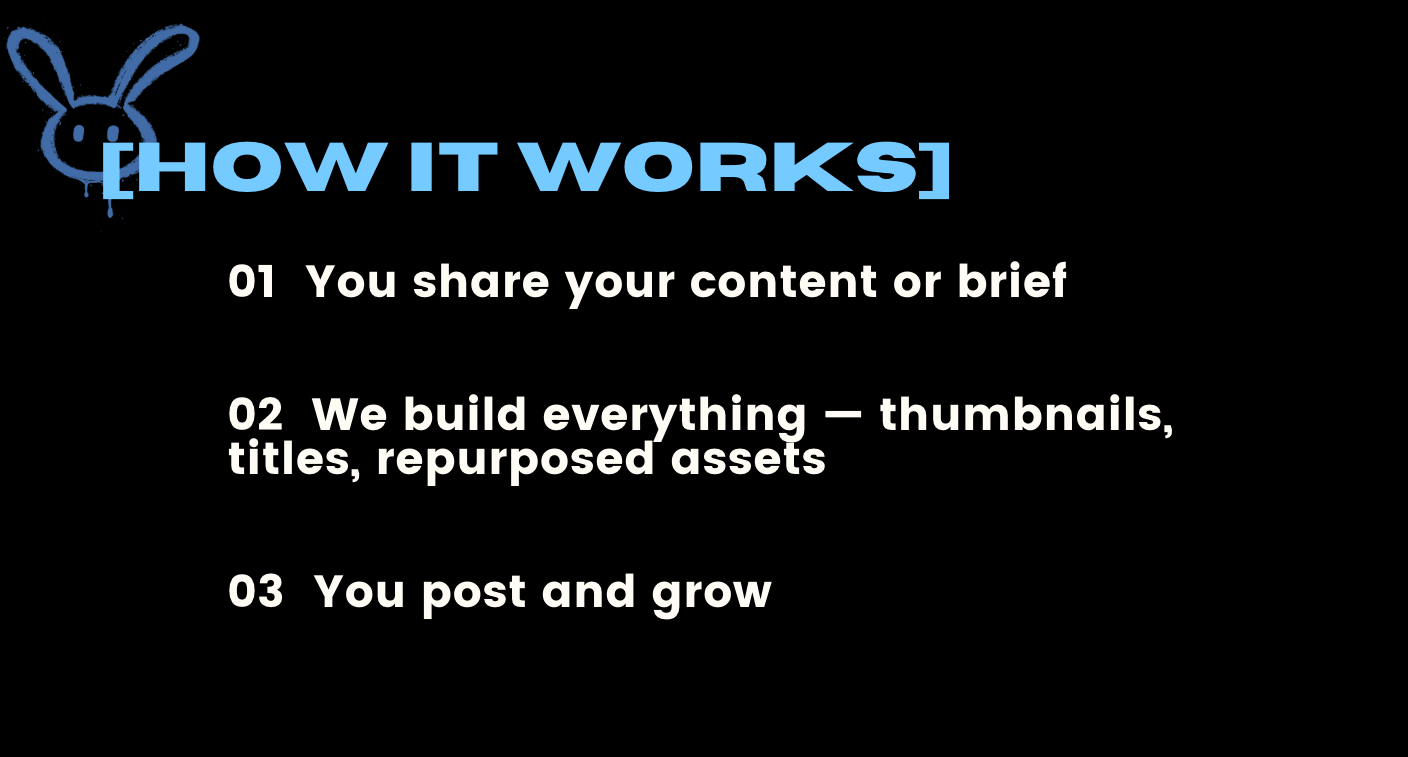 [blank space]LABS media 3