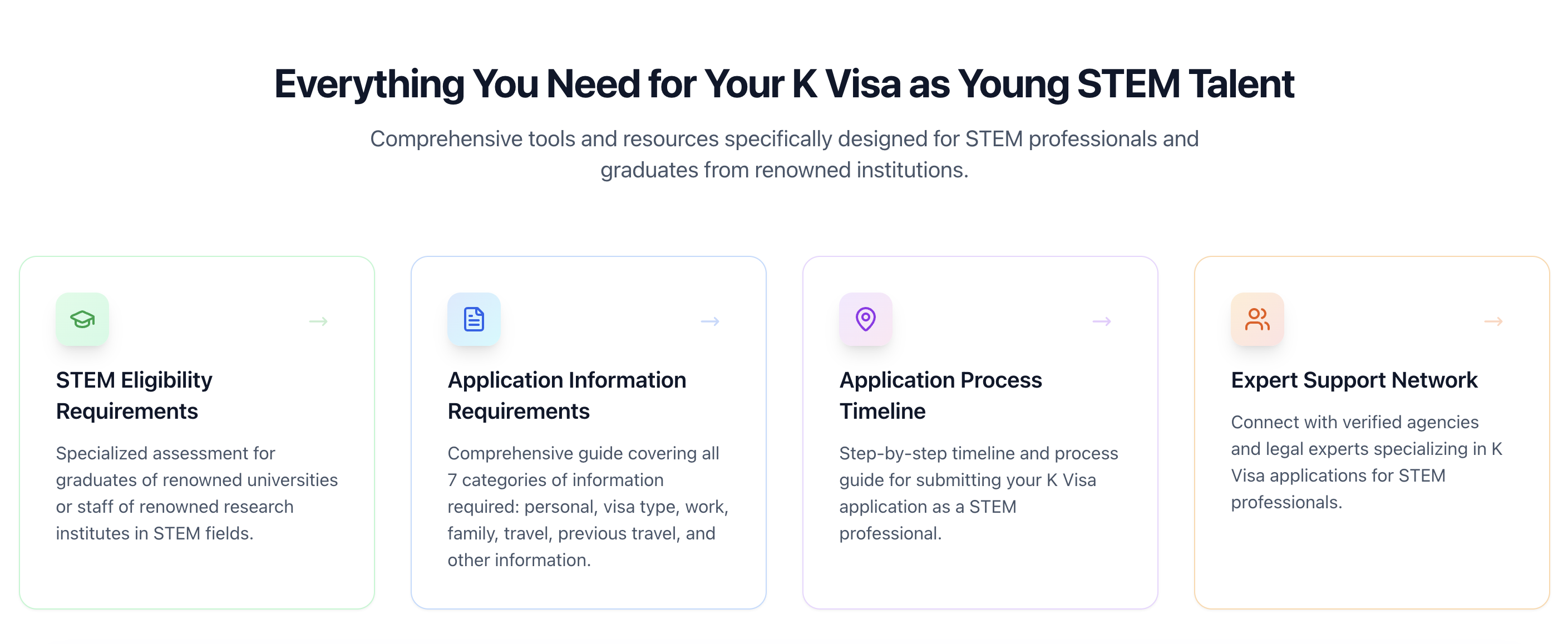 China K Visa Hub  gallery image