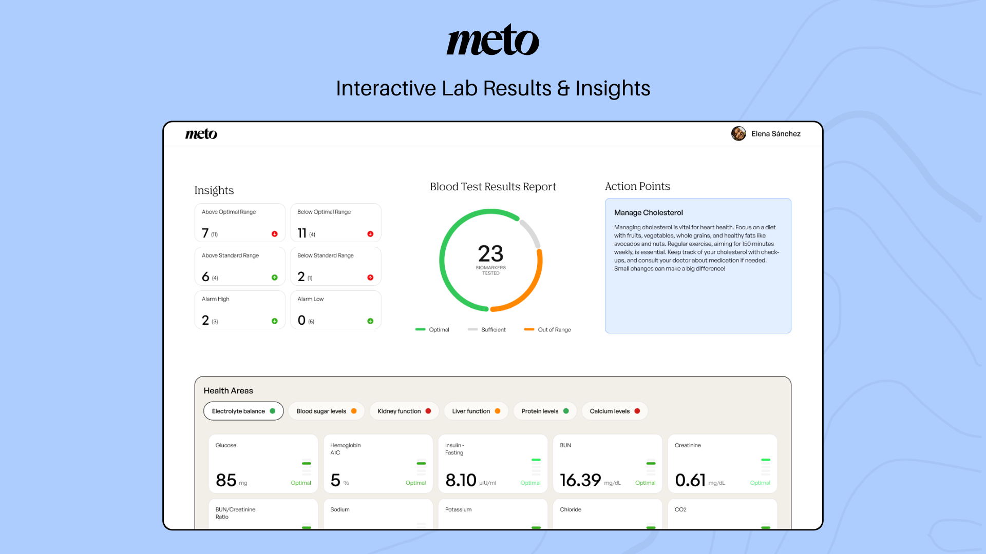 Meto media 4