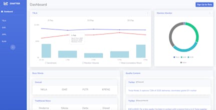 Market Chatter gallery image