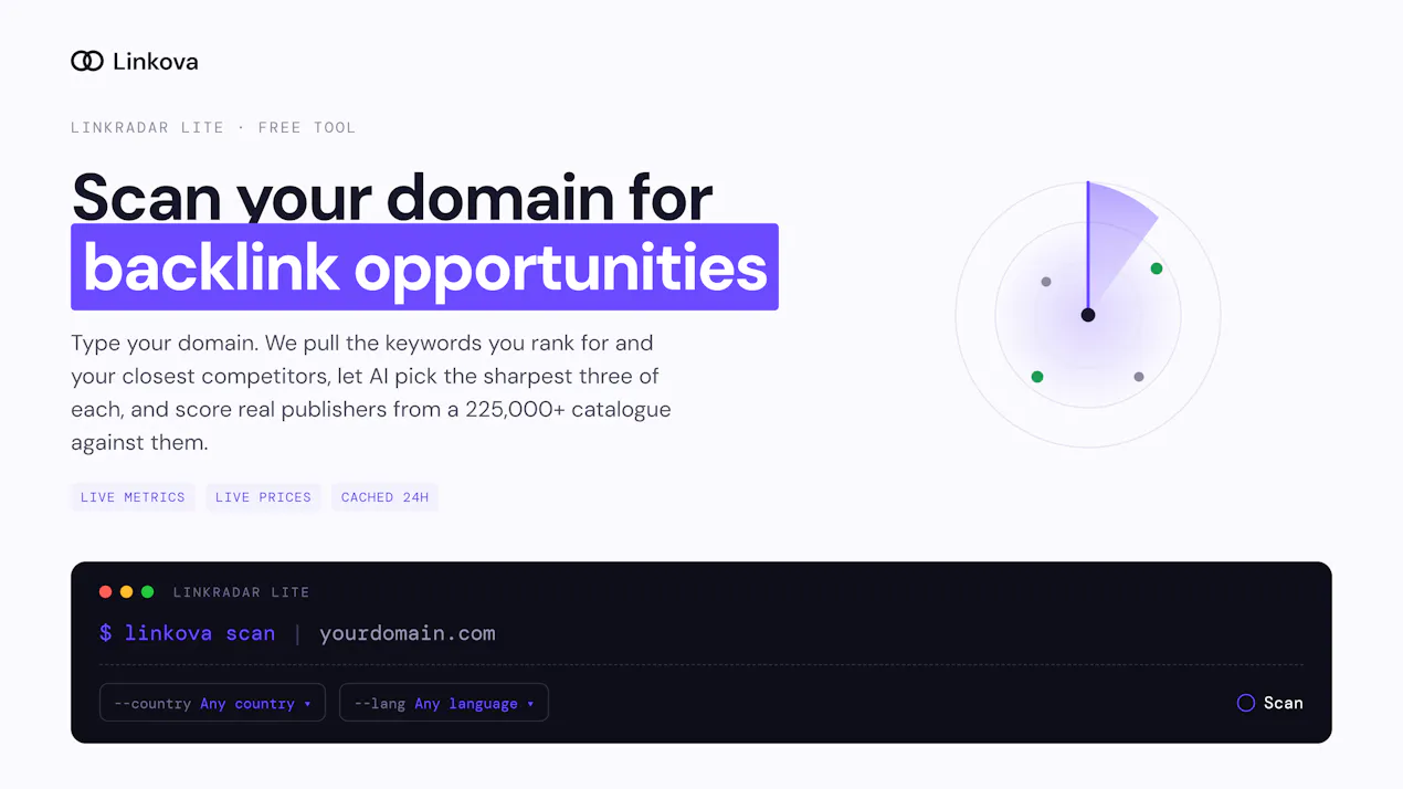 LinkRadar Lite product