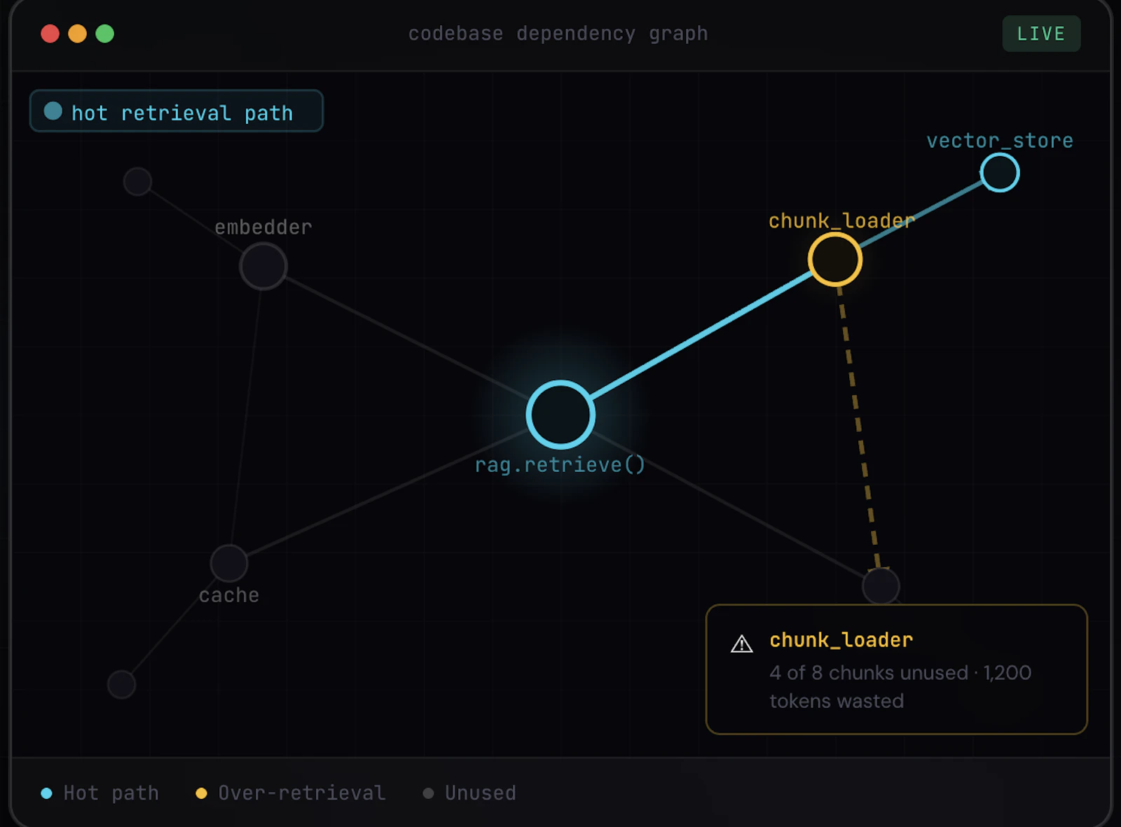 CostLine screenshot 2