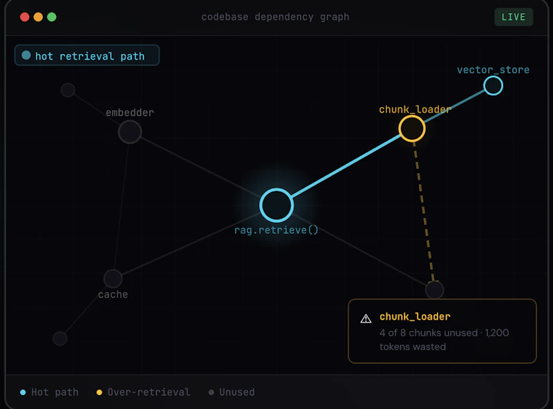 CostLine screenshot 2