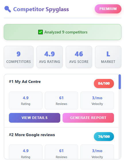 Média Concurrent local Spyglass Premium - Outil de renseignement concurrentiel ultime pour les entreprises locales 1