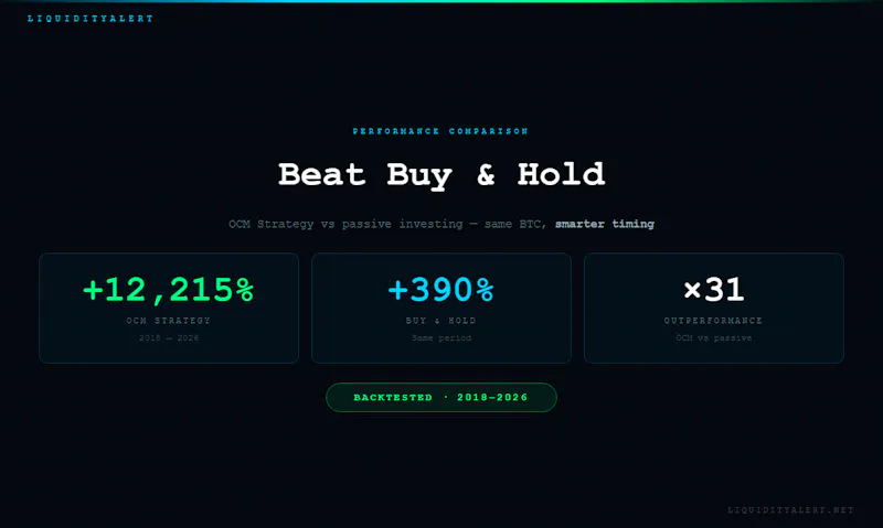 LiquidityAlert screenshot 4