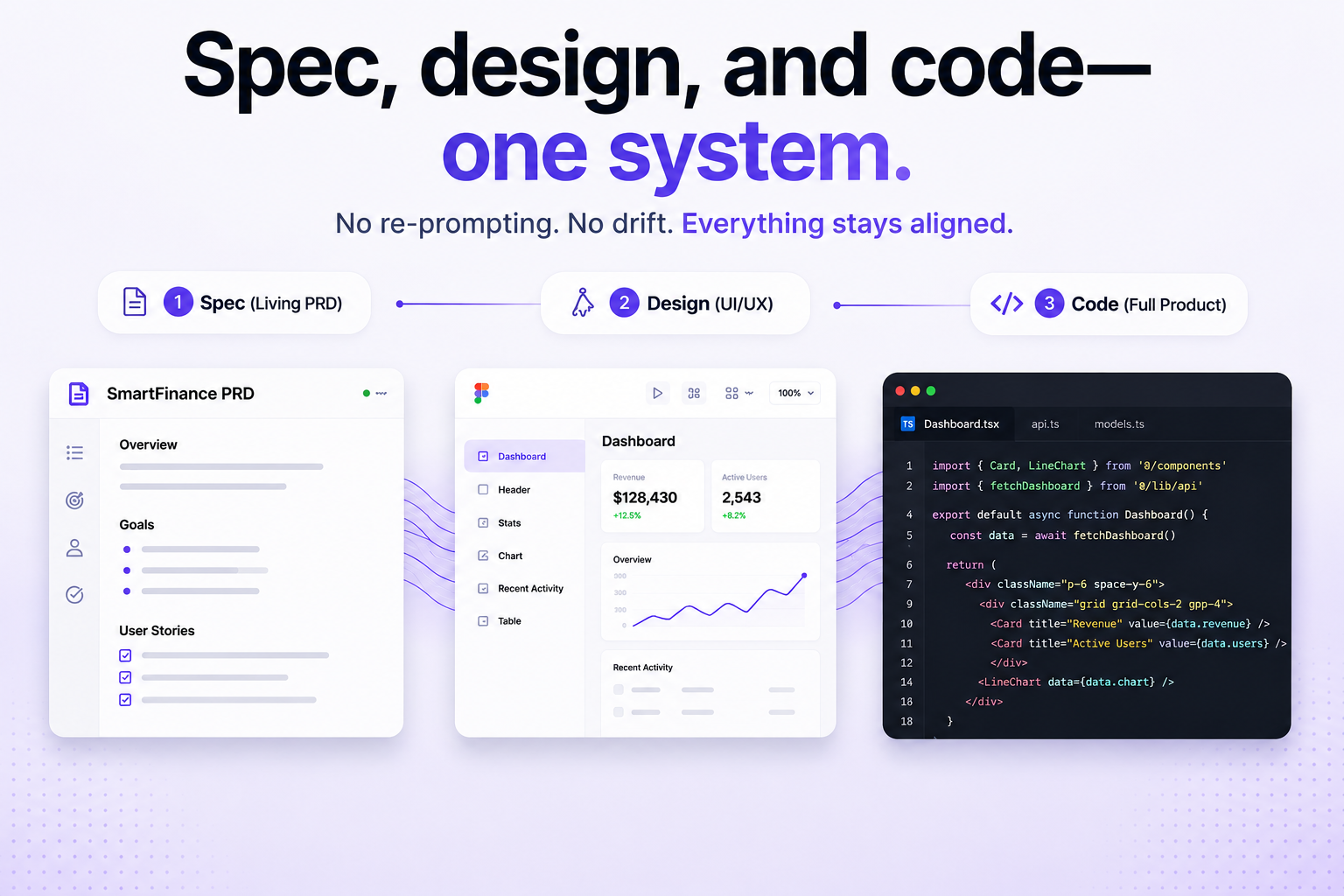 Omniflow gallery image