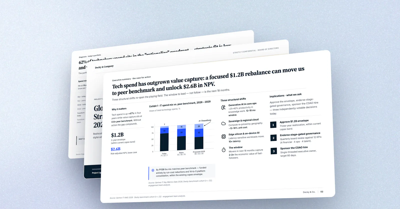 Decky AI for PowerPoint screenshot 3