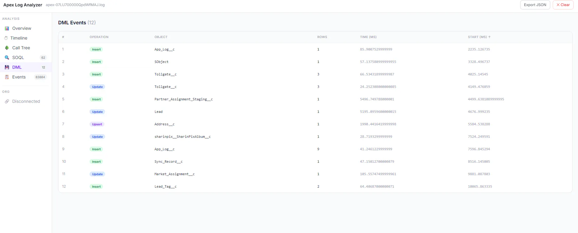Apex Log Analyzer のプロダクトバナー