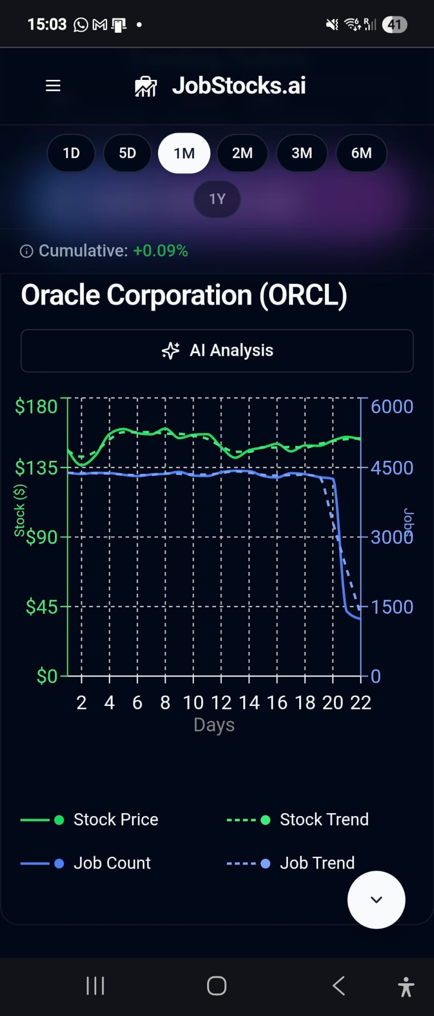 Jobstock.ai gallery image
