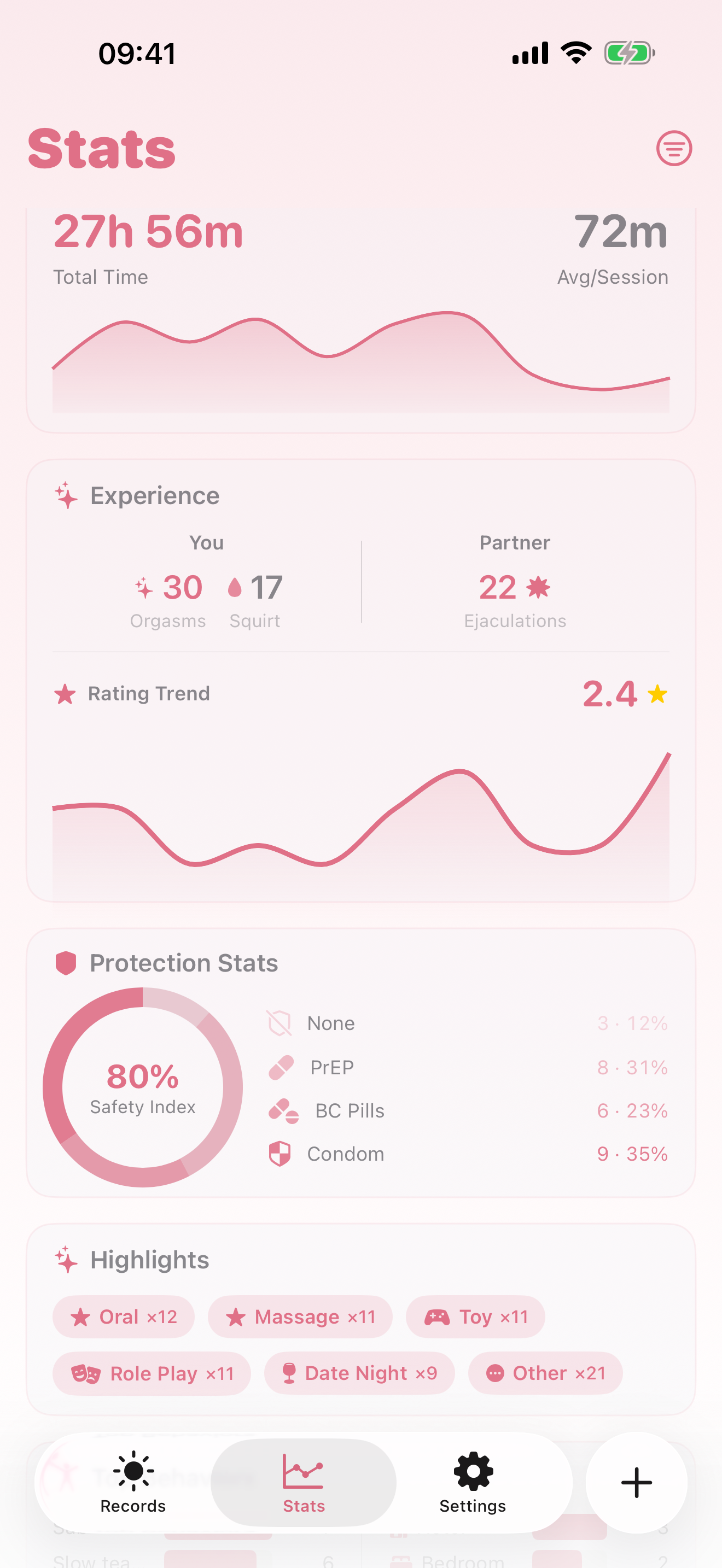 Do? A Beautiful Intimacy Journal gallery image