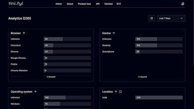 Tini.fyi gallery image