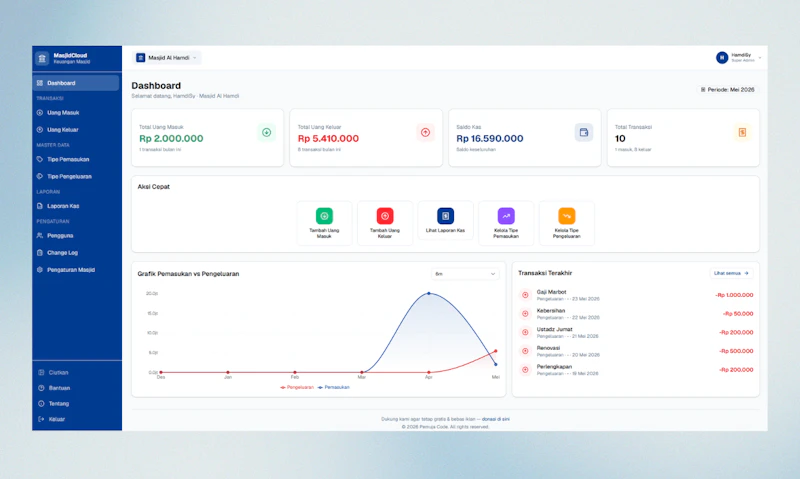 MasjidCloud screenshot 4