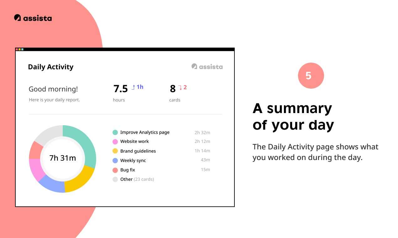 Assista gallery image