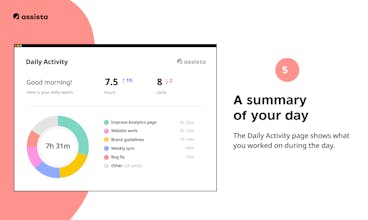 Assista gallery image