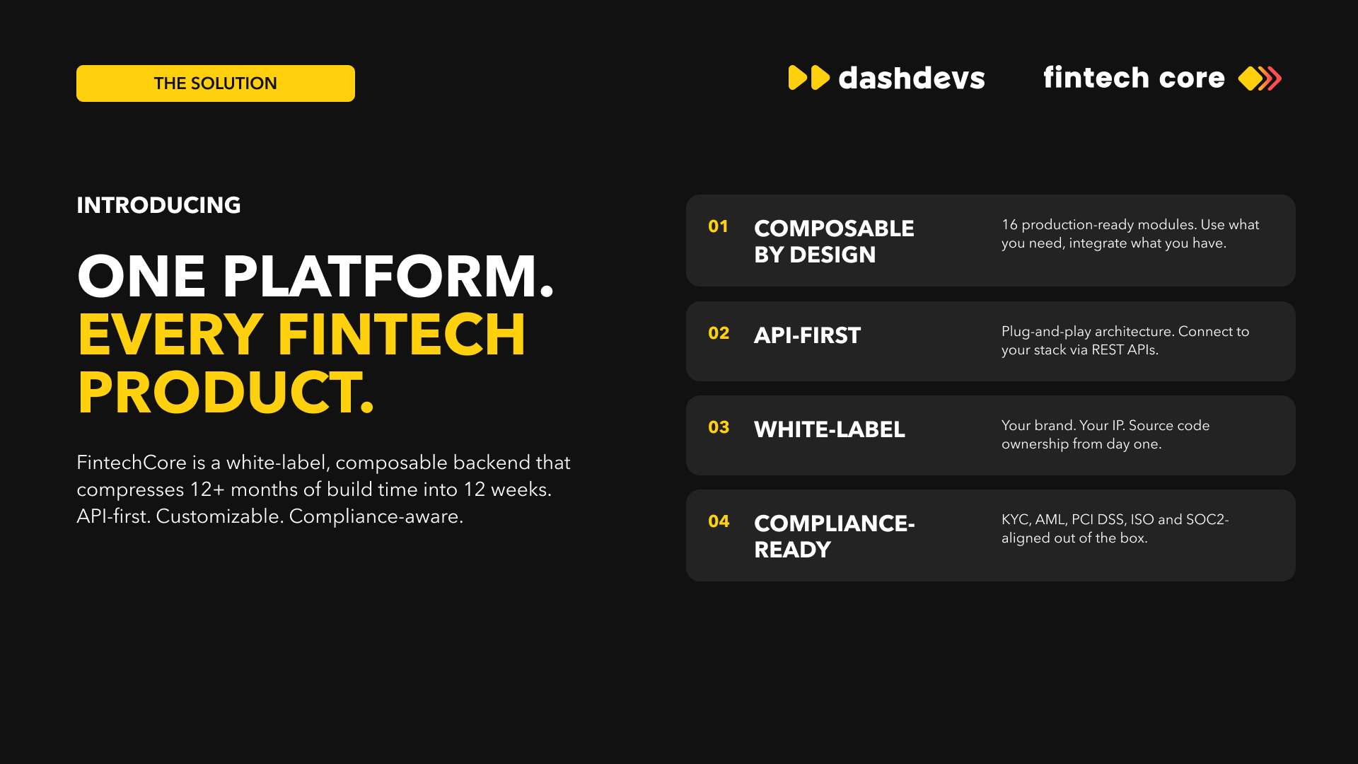 Fintech Core gallery image
