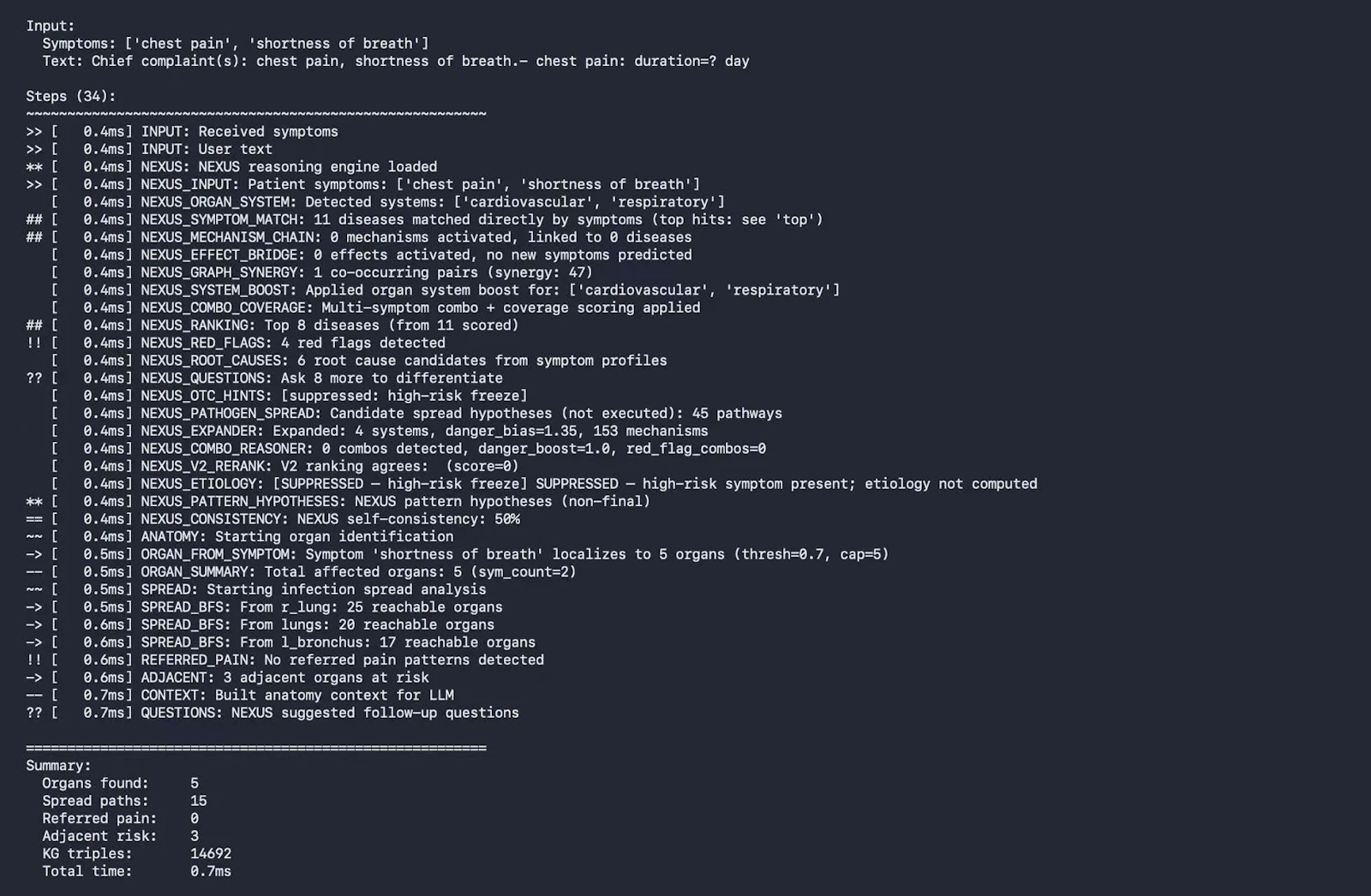 Osler screenshot 4