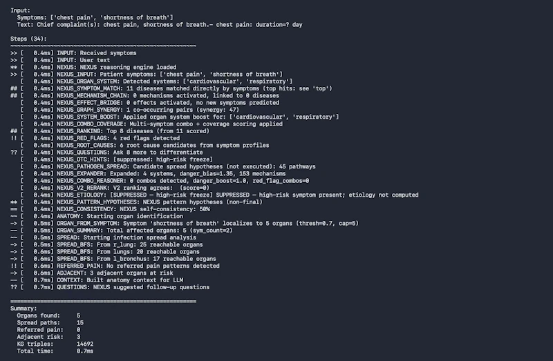Osler screenshot 4