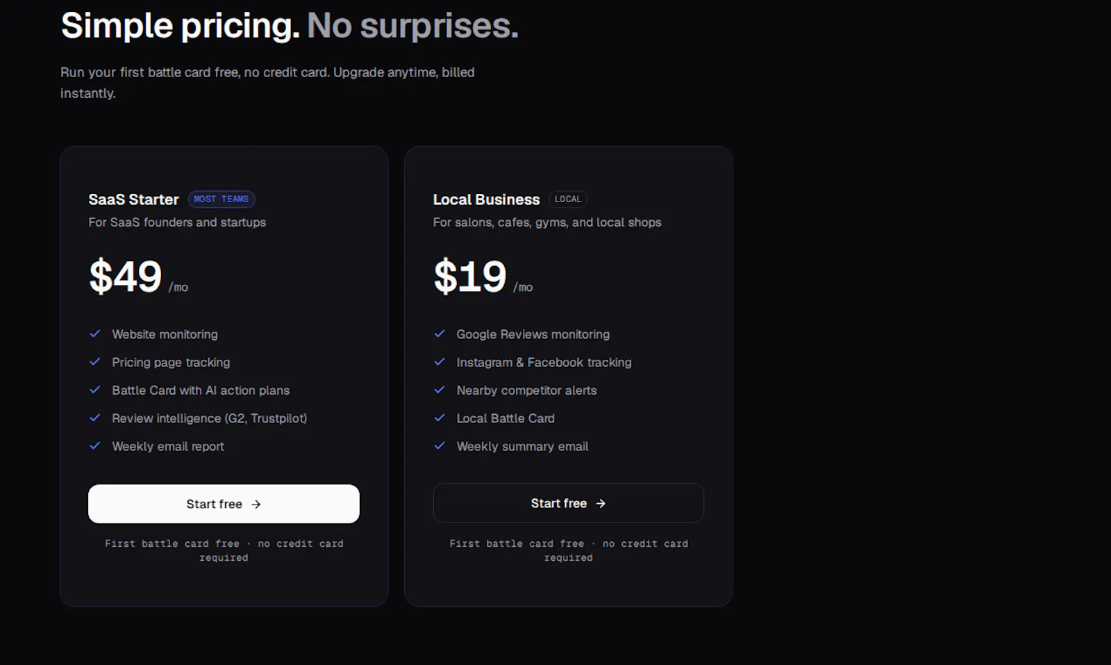 Rivalscope screenshot 4