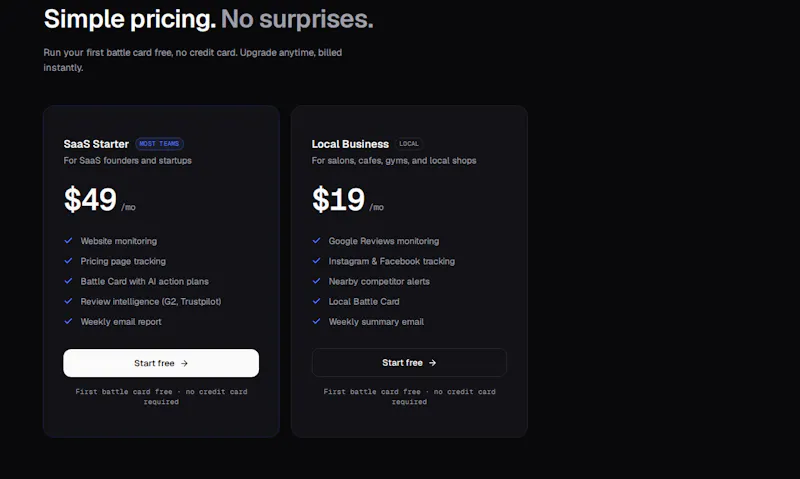 Rivalscope screenshot 4